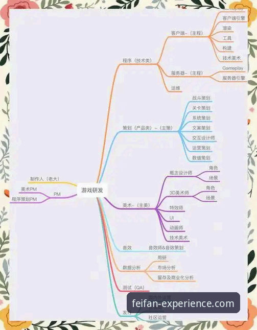 非凡体育平台下载全流程详解：从官网入口到安全验证的深度评测